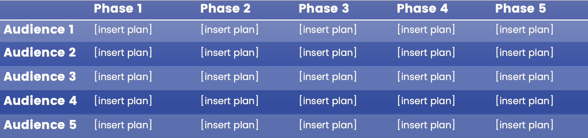 Segmentation plan