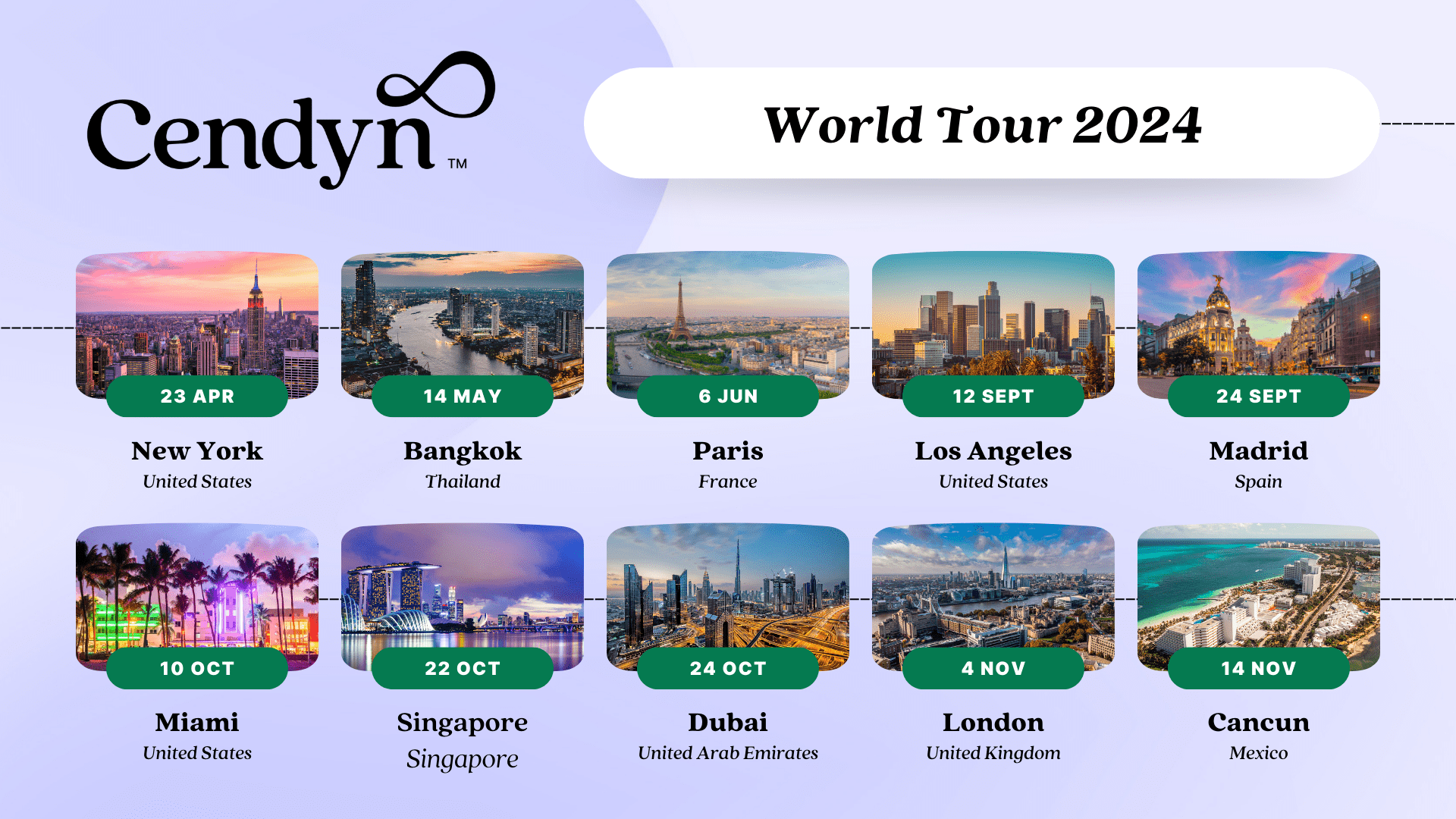 Cendyn World Tour 2024