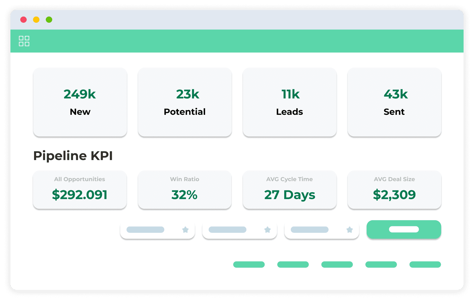 Image for Cendyn B2B Sales