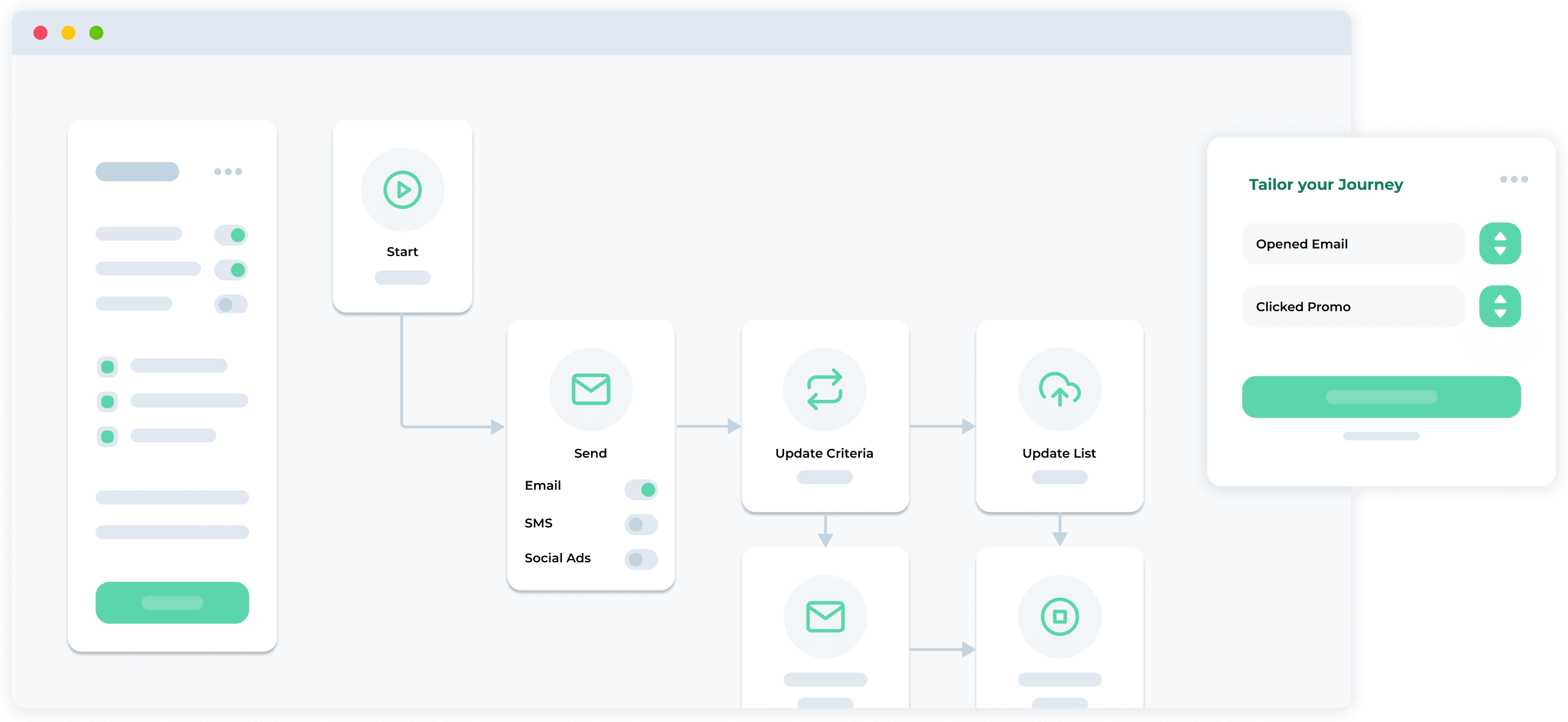 Image for One platform for every channel and every guest